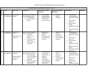 biology form 1 version 1 (2).doc